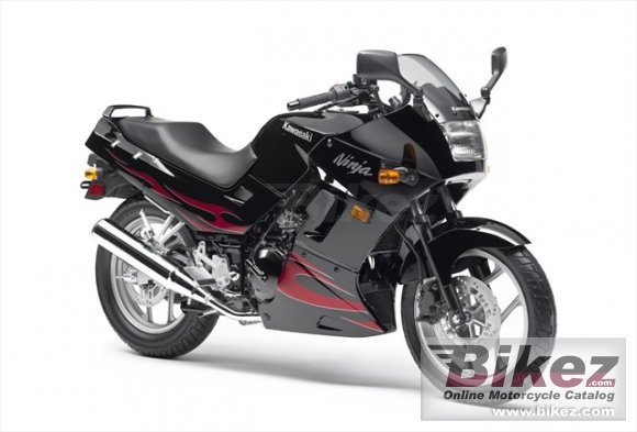 Kawasaki Ninja 250 R 1986 kawasaki 250 wiring diagram free picture 